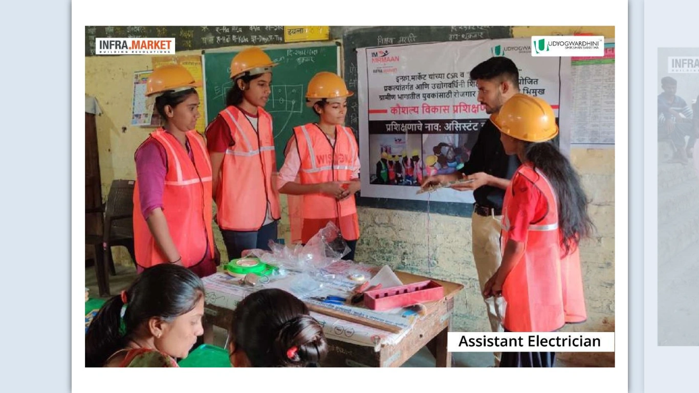 Community-Based Skill Development